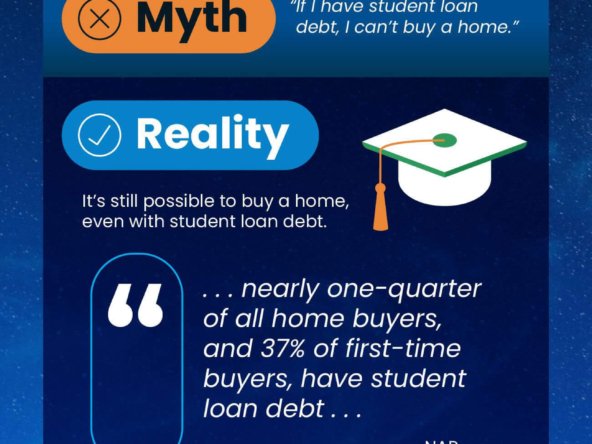 Debunking Scary Myths About Buying a Home