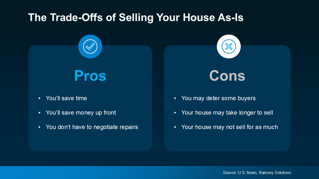 The Trade-Offs of Selling Your House As-Is