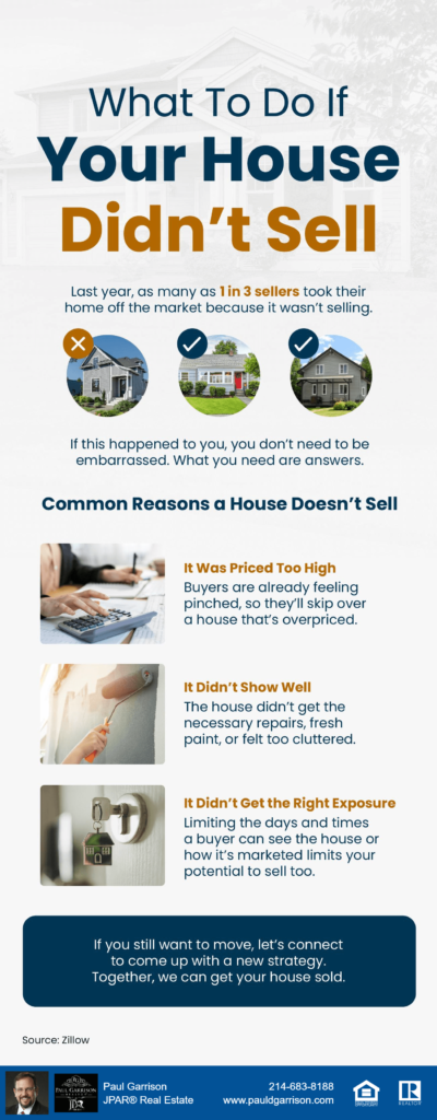 What To Do If Your House Didn’t Sell