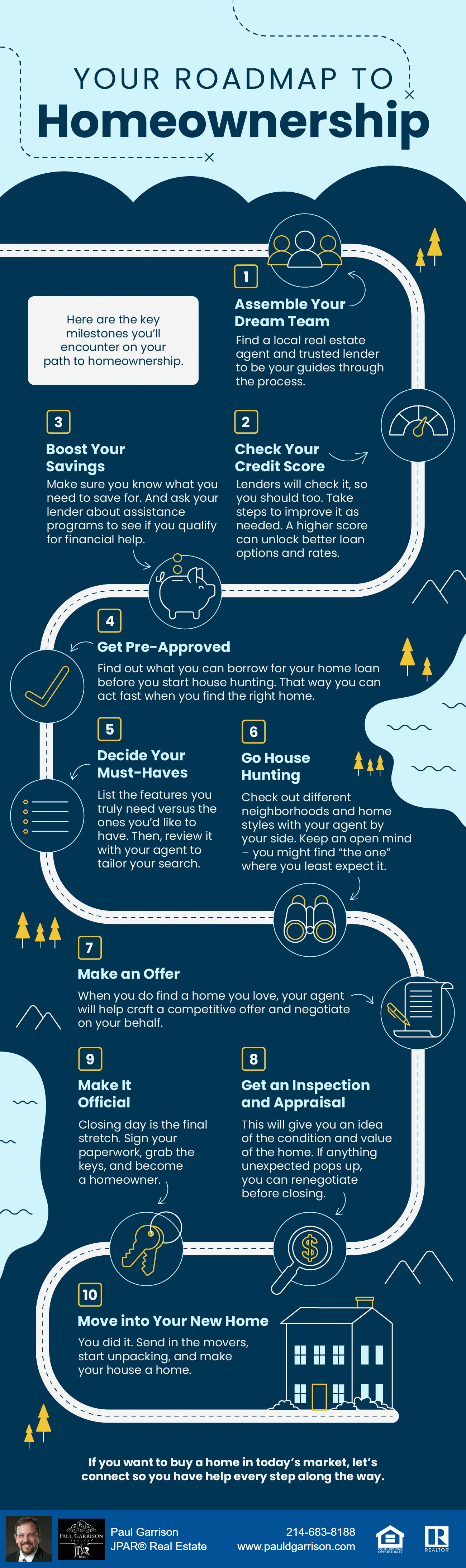 Your Roadmap to Homeownership