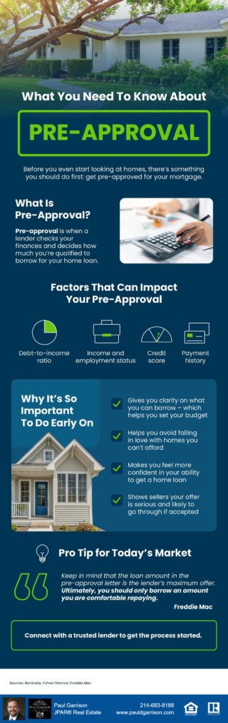 **"A digital infographic titled 'What You Need to Know About Pre-Approval' provides an overview of mortgage pre-approval. The top section features a green-highlighted 'PRE-APPROVAL' text against an image of a house. Below, the infographic explains that pre-approval is when a lender checks financial details to determine how much a buyer is qualified to borrow. The section 'Factors That Can Impact Your Pre-Approval' lists key considerations such as: Debt-to-income ratio Income and employment status Credit score Payment history Next, the section 'Why It's So Important to Do Early On' highlights four benefits of pre-approval: It provides clarity on borrowing limits and budget planning. It helps avoid falling in love with homes outside the budget. It builds confidence in securing a home loan. It signals to sellers that the offer is serious. A 'Pro Tip for Today’s Market' from Freddie Mac advises buyers to remember that pre-approval is the maximum loan amount a lender may offer, but buyers should only borrow what they are comfortable repaying. At the bottom, a call-to-action encourages connecting with a trusted lender, and the infographic is branded with real estate agent Paul Garrison’s contact details.