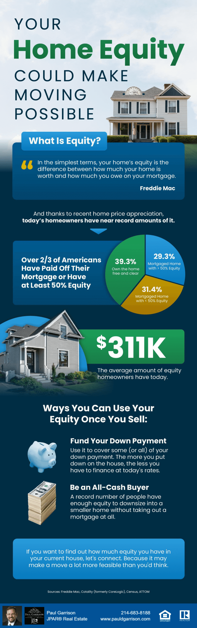 Your Home Equity Could Make Moving Possible