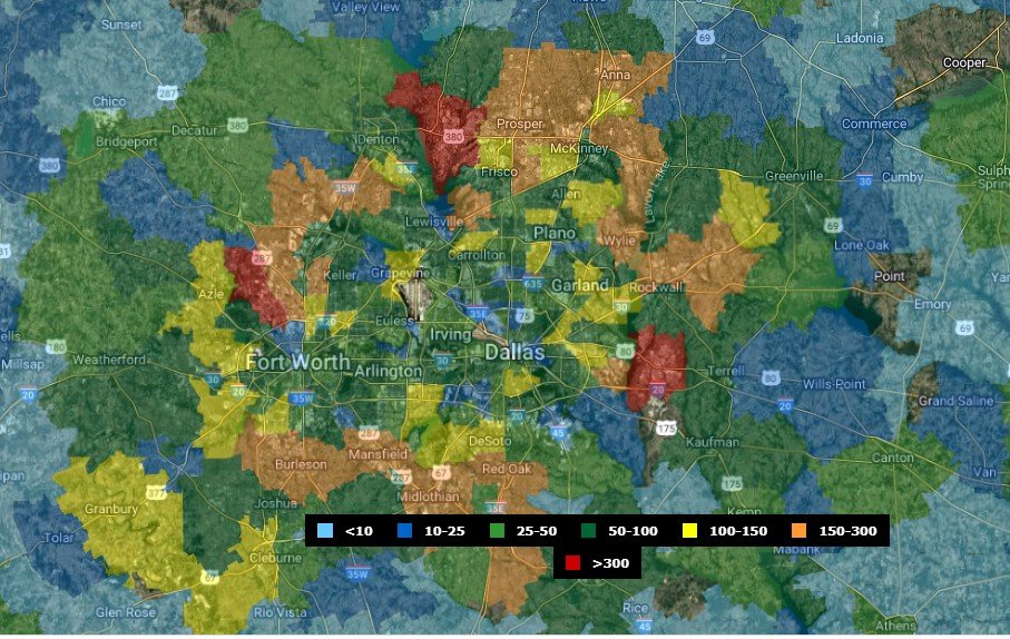 Color-coded map of the Dallas-Fort Worth (DFW) Metroplex showing home sales activity by ZIP code as of July 3, 2025. The map highlights varying transaction volumes, with red areas like Prosper, Frisco, and parts of South Dallas indicating over 300 sales, while dark blue regions reflect fewer than 10. Surrounding areas such as Plano, McKinney, and Arlington show moderate activity, ranging from 50 to 150 sales.