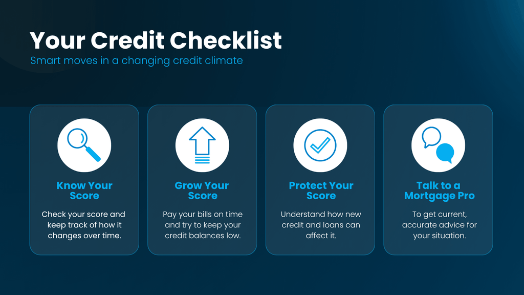Real estate infographic titled “Your Credit Checklist: Smart Moves in a Changing Credit Climate” outlining four important steps prospective homebuyers can take to prepare for mortgage financing. First, Know Your Score by checking your credit score and monitoring changes over time. Second, Grow Your Score by paying bills on time and keeping credit card balances low. Third, Protect Your Score by understanding how new credit accounts and loans can affect your creditworthiness. Fourth, Talk to a Mortgage Pro to receive current, personalized guidance about mortgage qualification and financing options. This homebuyer credit checklist provides helpful tips for first-time buyers and prospective homeowners preparing to purchase real estate in Allen, Plano, Fairview, McKinney, Frisco, Dallas, and surrounding North Texas communities.